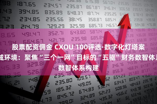 股票配资佣金 CXOU 100评选·数字化灯塔案例|中城环境：聚焦“三个一网”目标的“五驱”财务数智体系构建